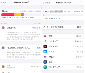 iPhoneストレージ